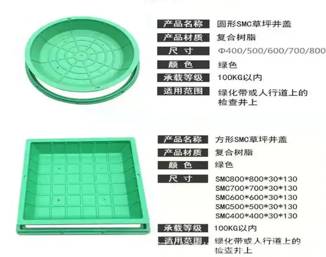 毛嘴镇树脂复合种植井盖展示